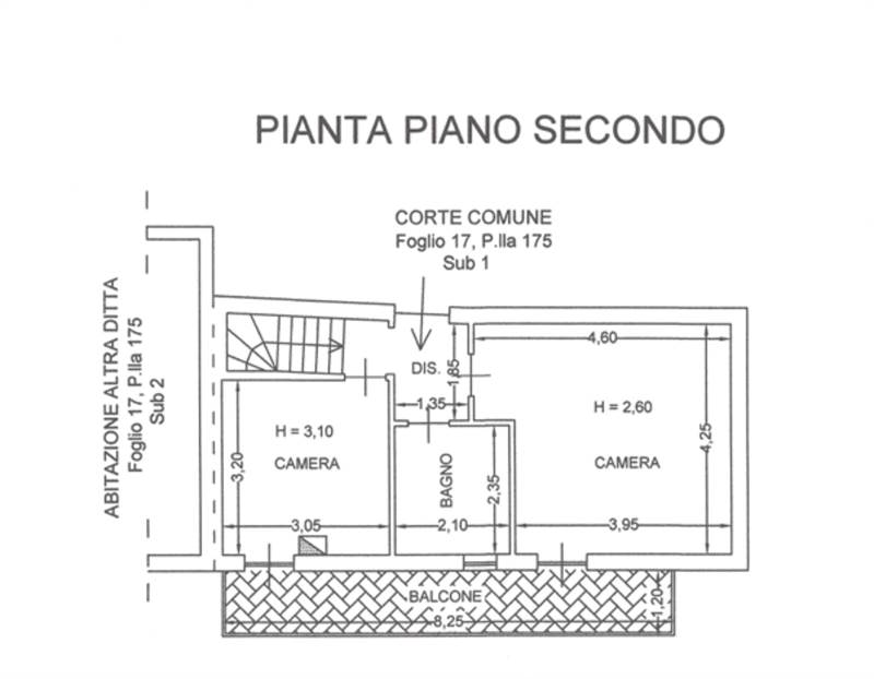 Planimetria 3