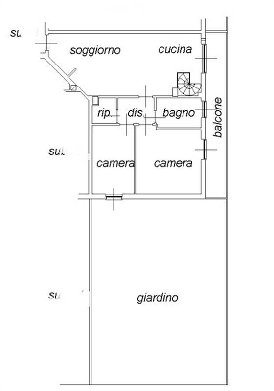 Planimetria 1