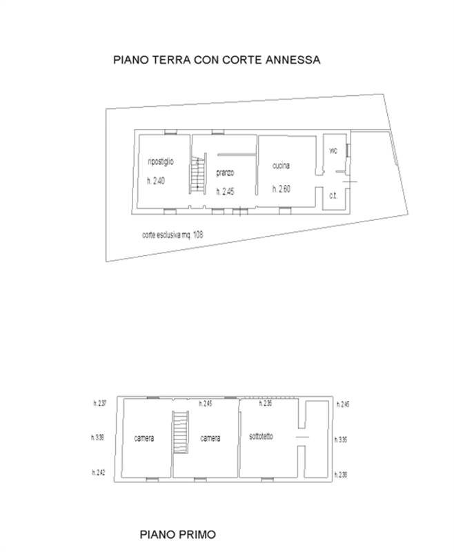 Planimetria 1