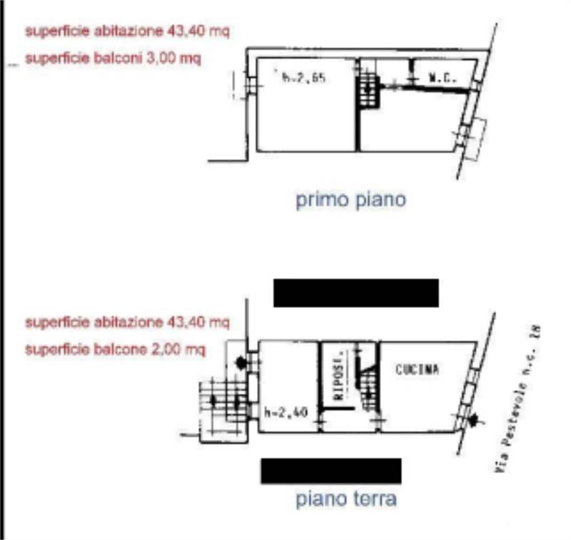 Planimetria 2