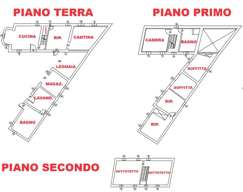 Planimetria 1