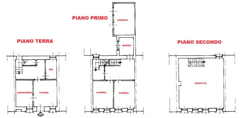 Planimetria 1