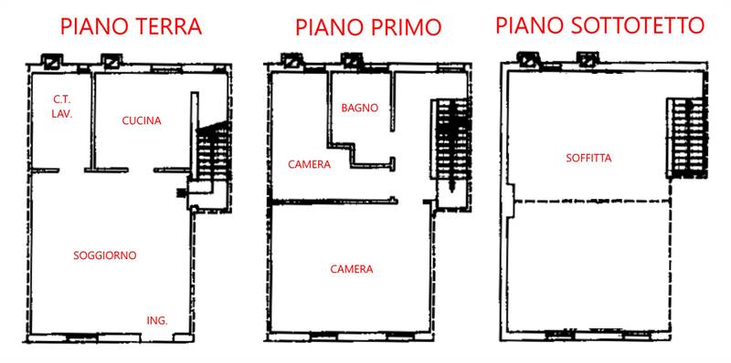 Planimetria 1