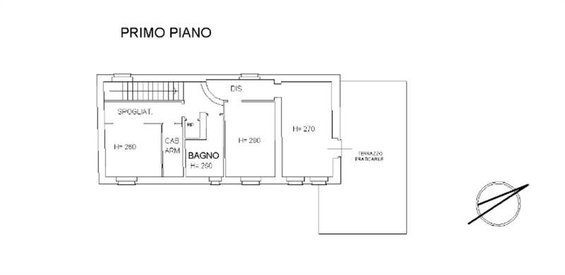 Planimetria 1