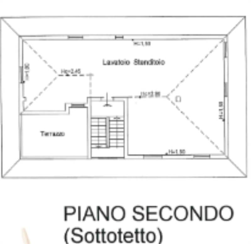Planimetria 2