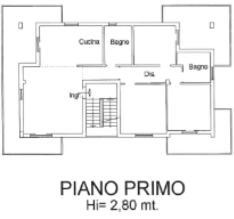 Planimetria 3