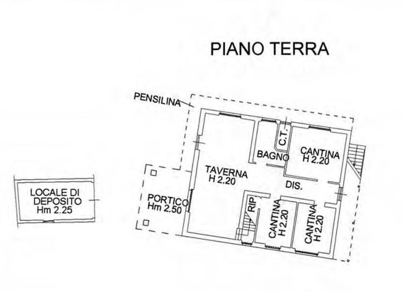 Planimetria 1
