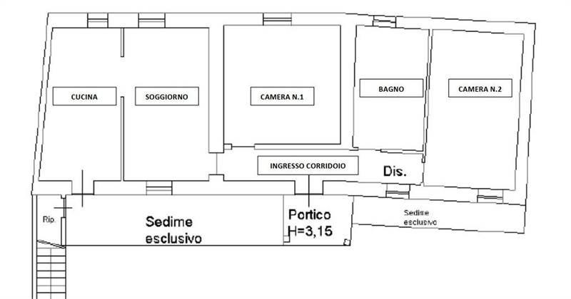 Planimetria 1