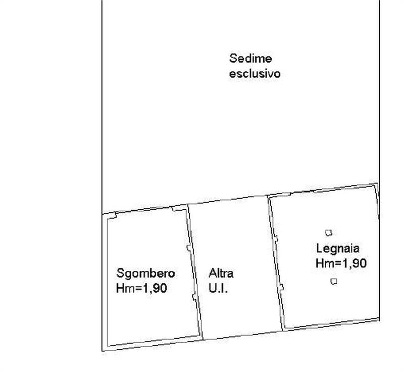 Planimetria 2