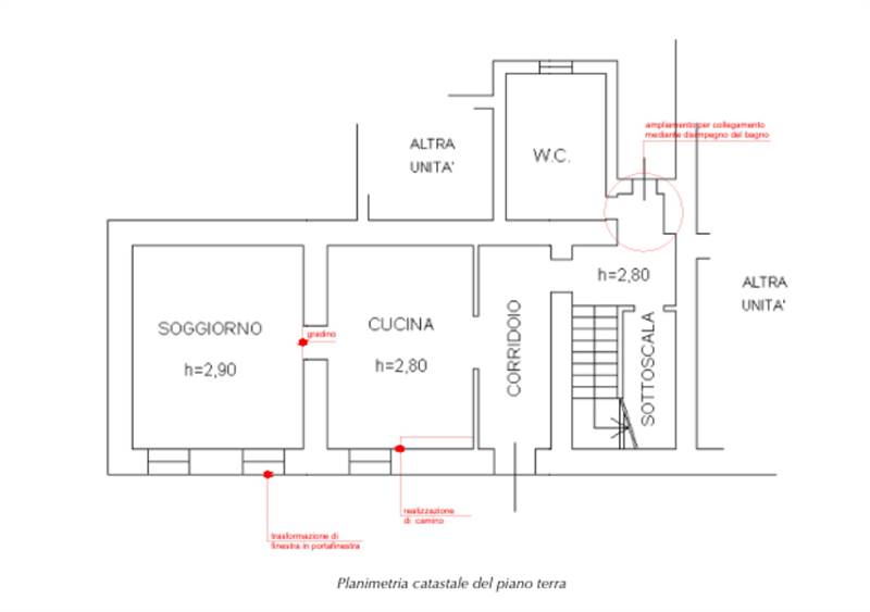 Planimetria 1