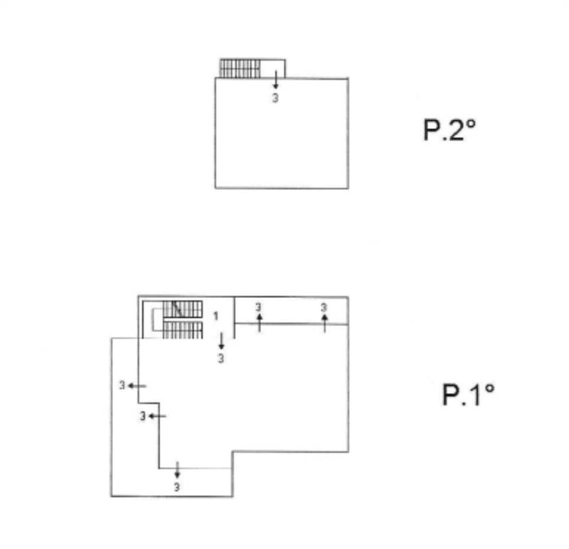 Planimetria 2