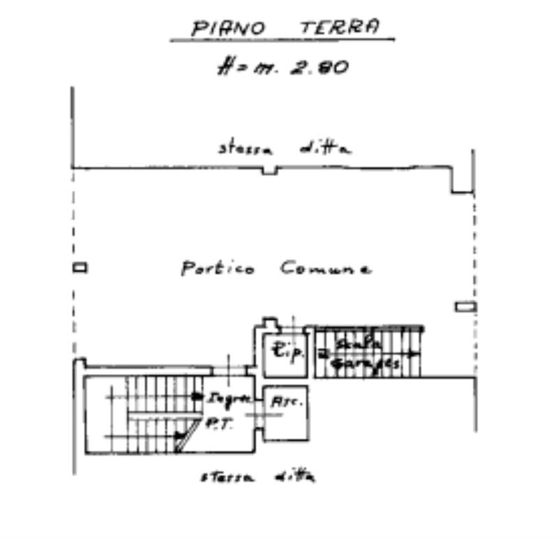 Planimetria 2