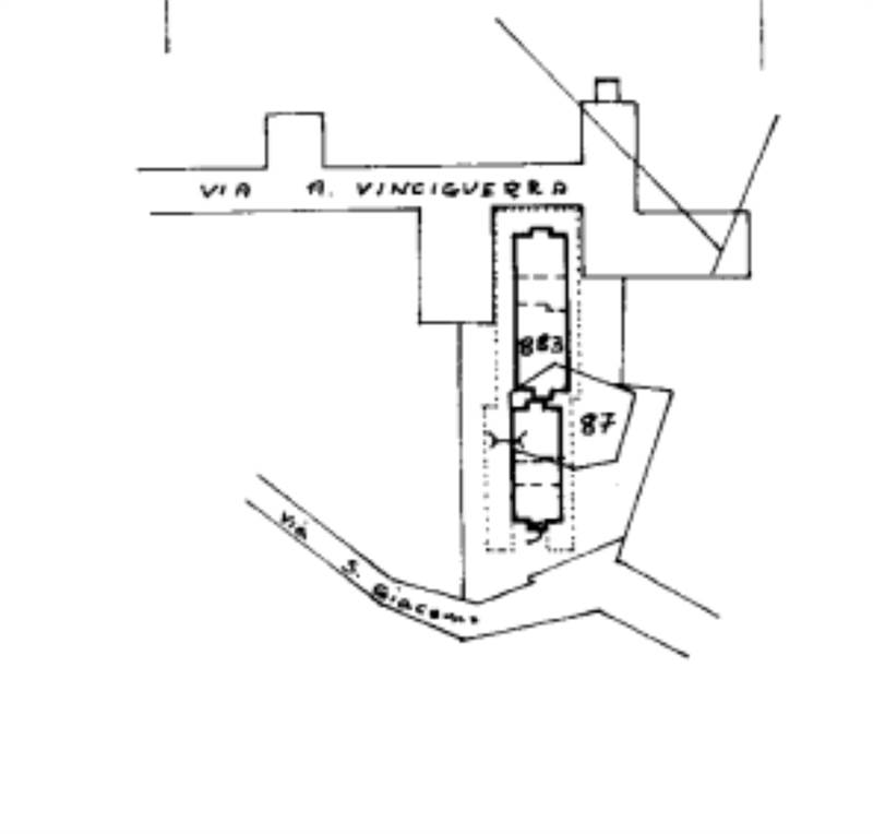 Planimetria 3