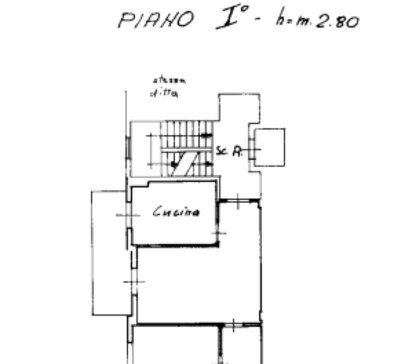 Planimetria 4