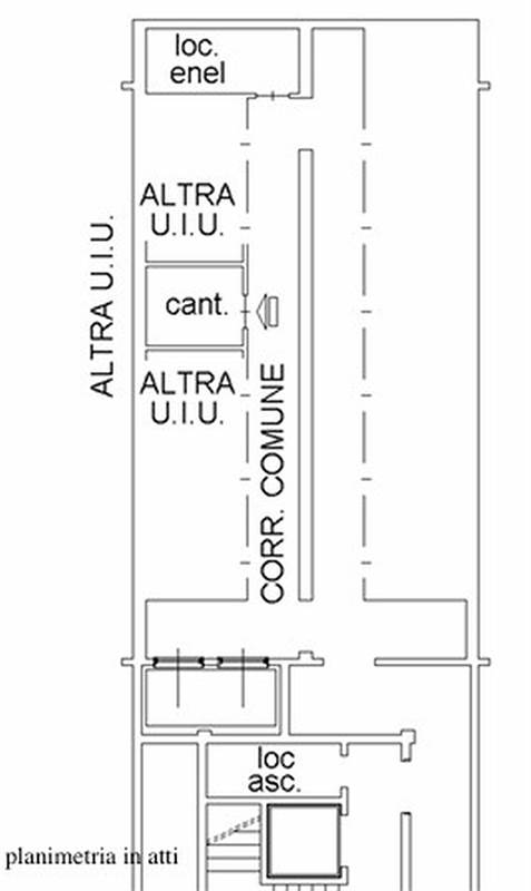Planimetria 2