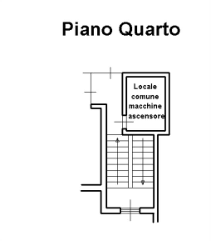 Planimetria 2