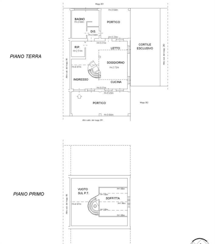 Planimetria 1