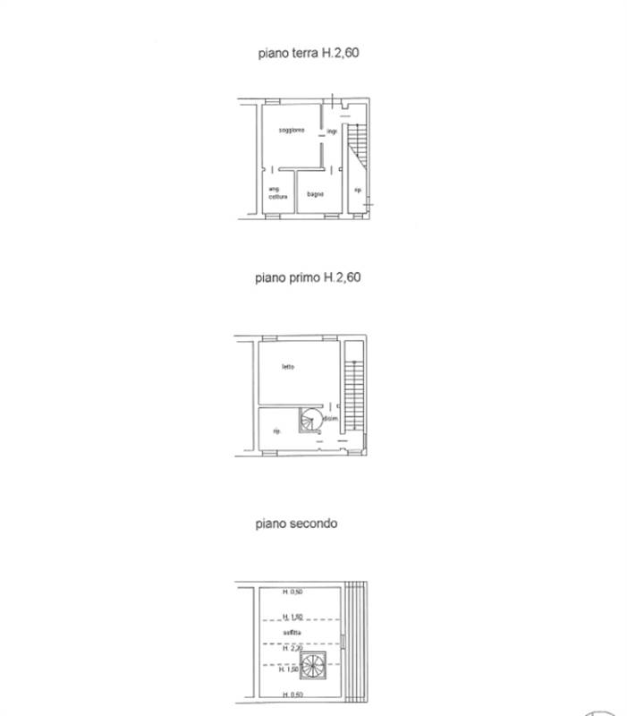 Planimetria 1