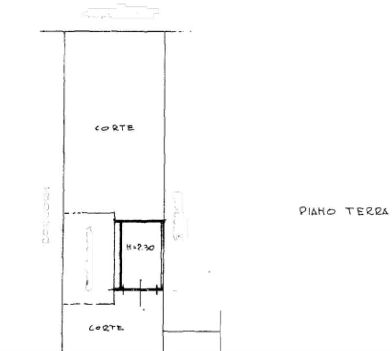 Planimetria 2