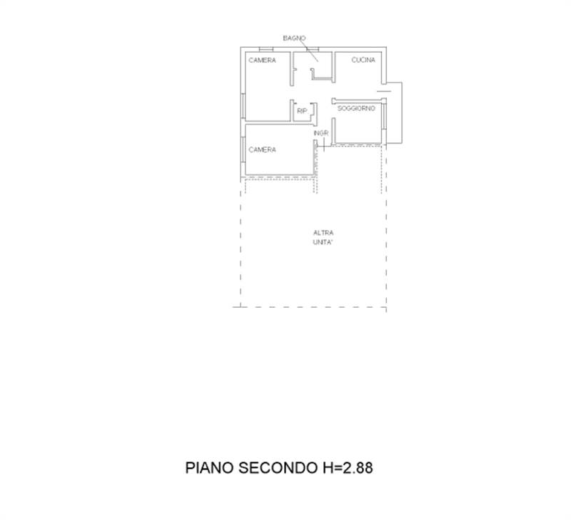Planimetria 2