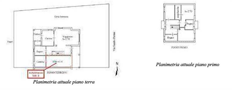 Planimetria 1