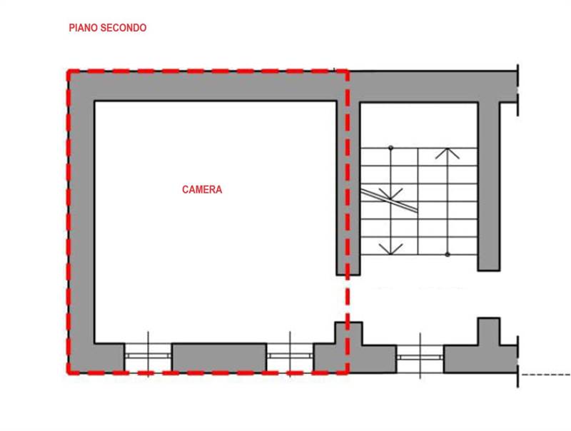 Planimetria 2