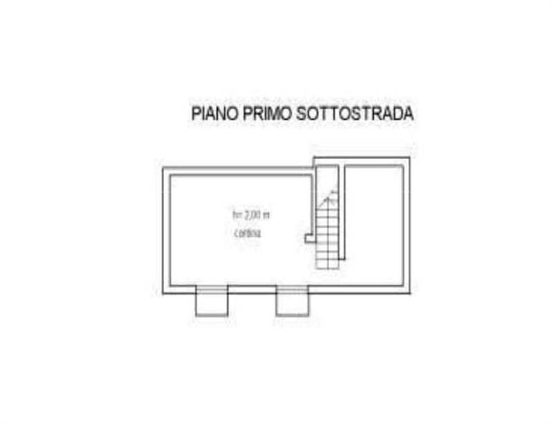 Planimetria 2