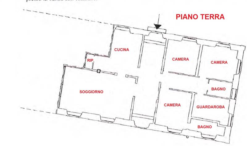 Planimetria 1