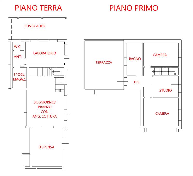 Planimetria 1
