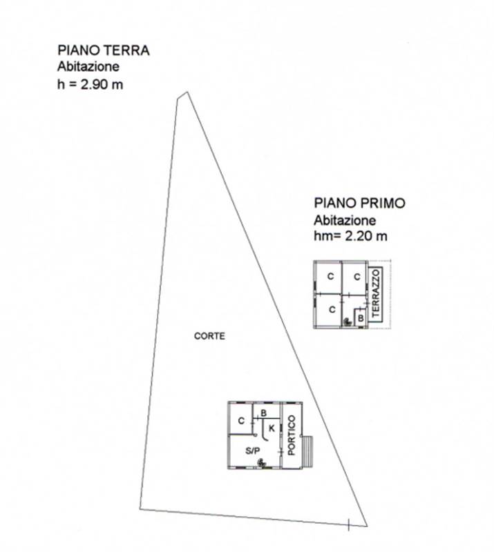 Planimetria 1