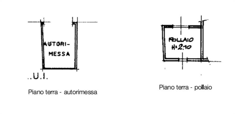 Planimetria 2