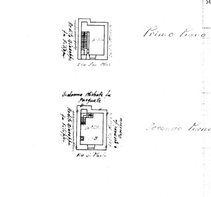 Planimetria 1