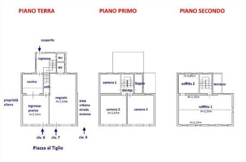Planimetria 1