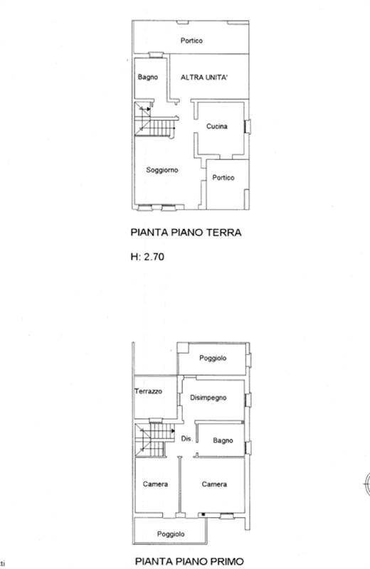 Planimetria 2