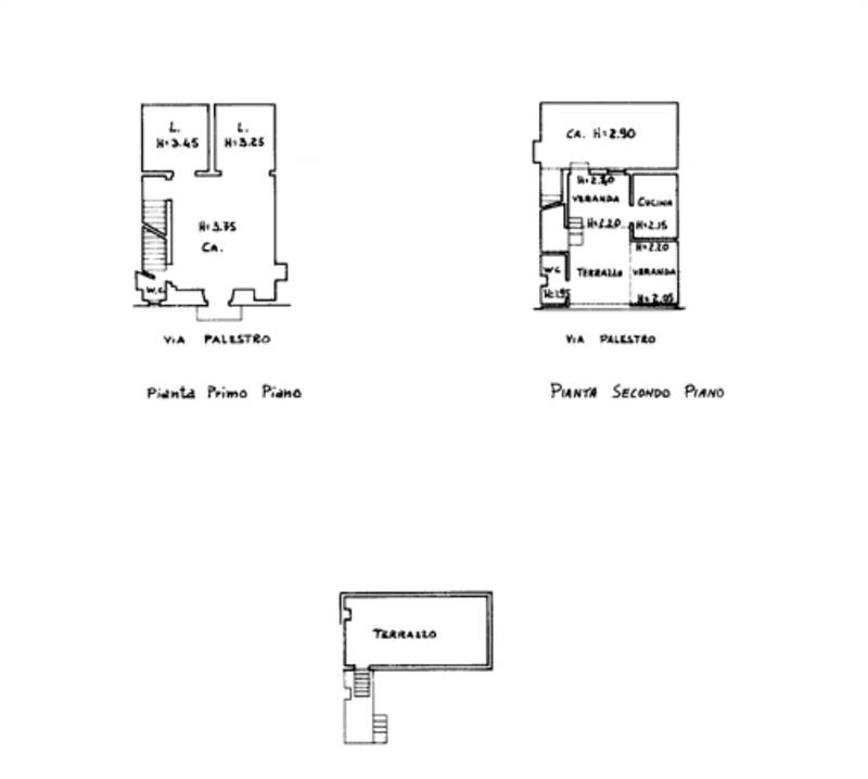 Planimetria 1