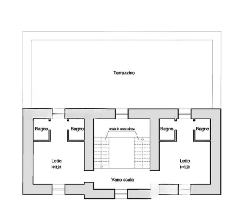 Planimetria 1