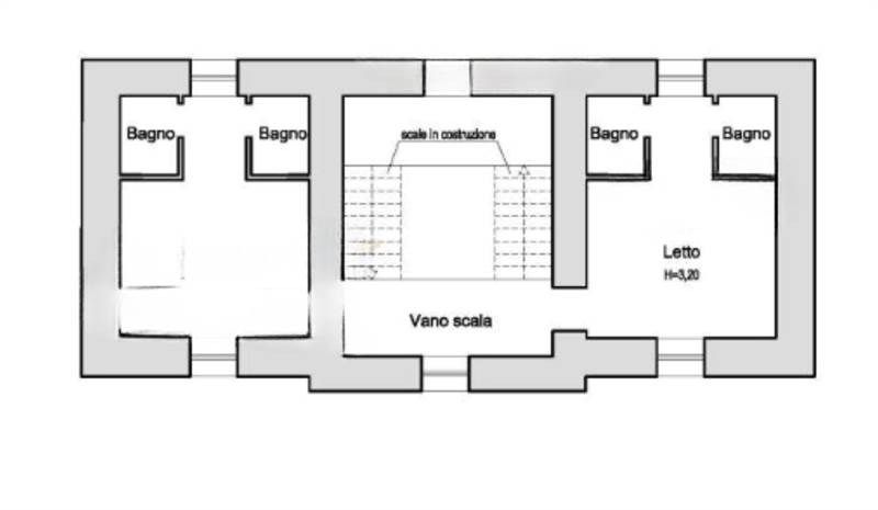 Planimetria 3