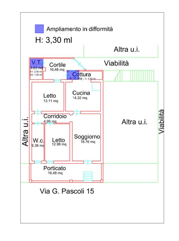 Planimetria 1