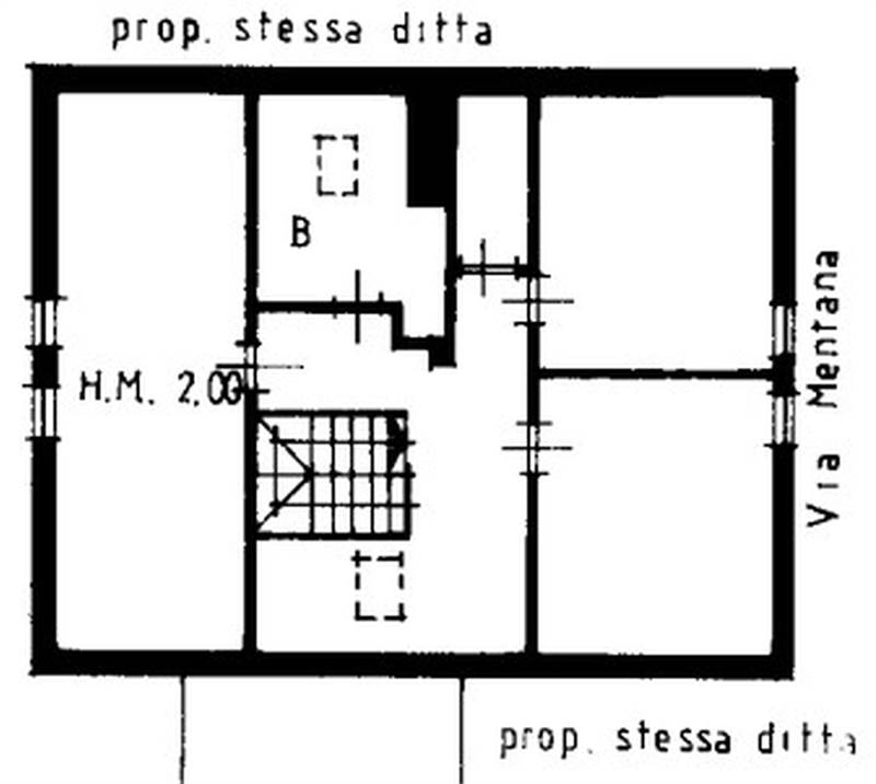 Planimetria 2