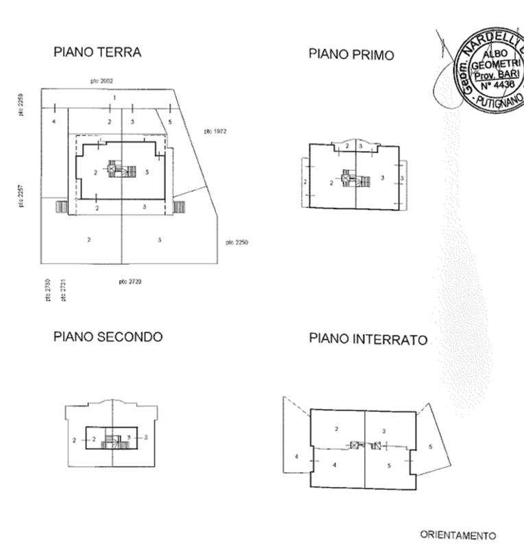 Planimetria 1