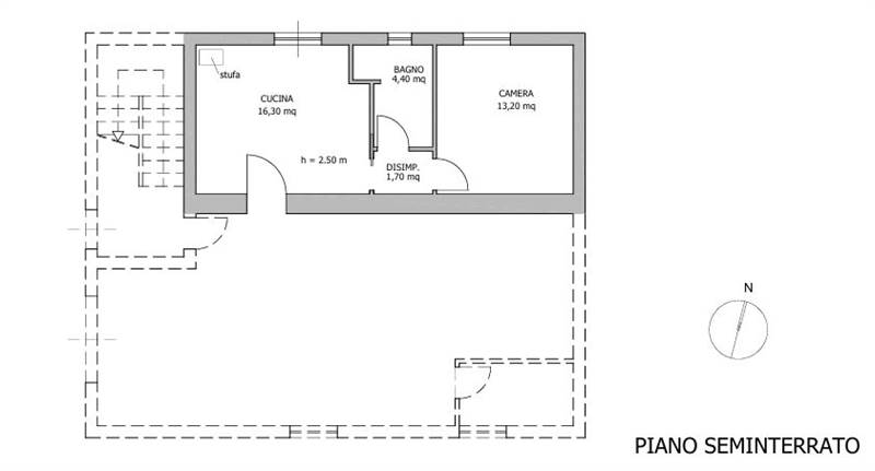 Planimetria 3
