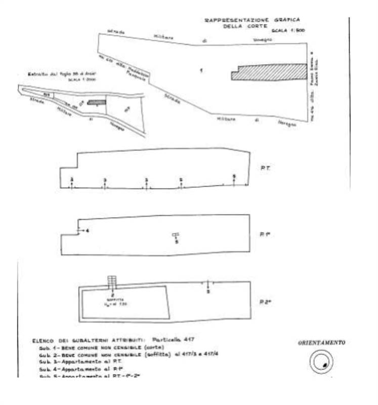 Planimetria 1