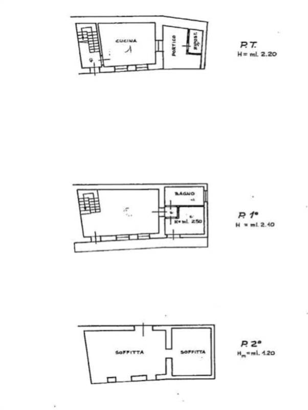 Planimetria 2