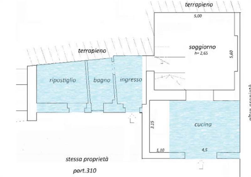 Planimetria 1
