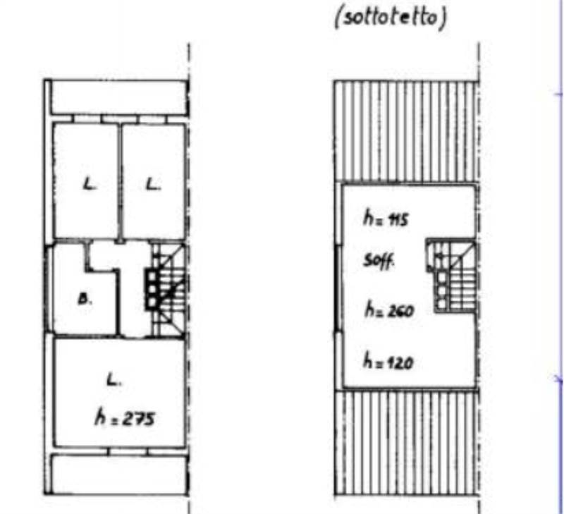 Planimetria 3