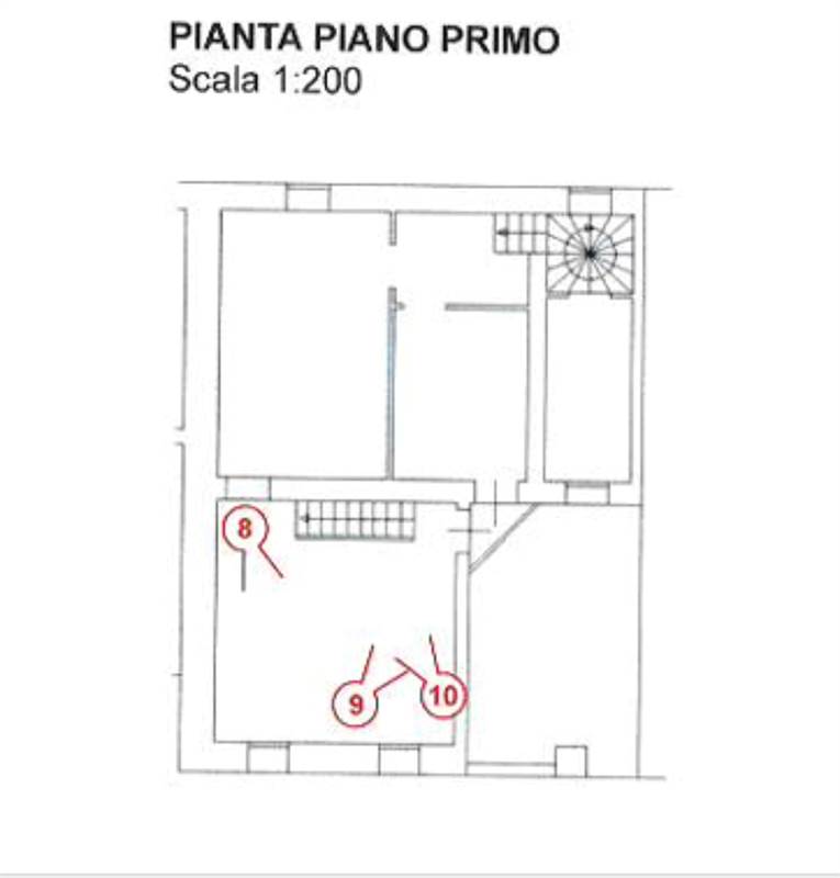 Planimetria 2