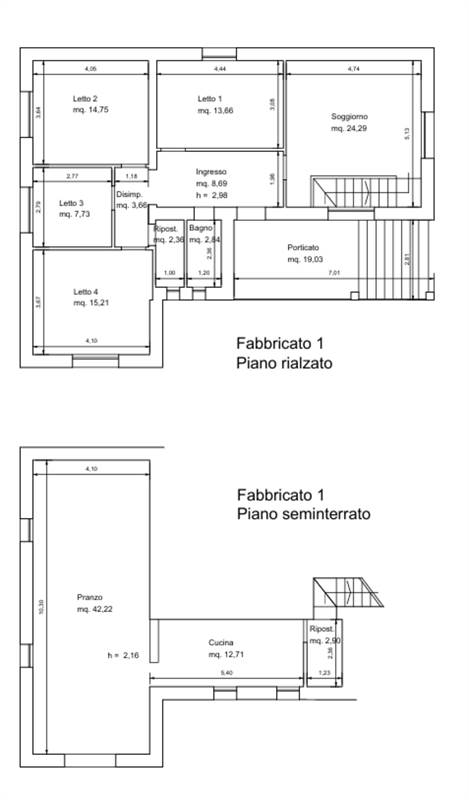 Planimetria 2
