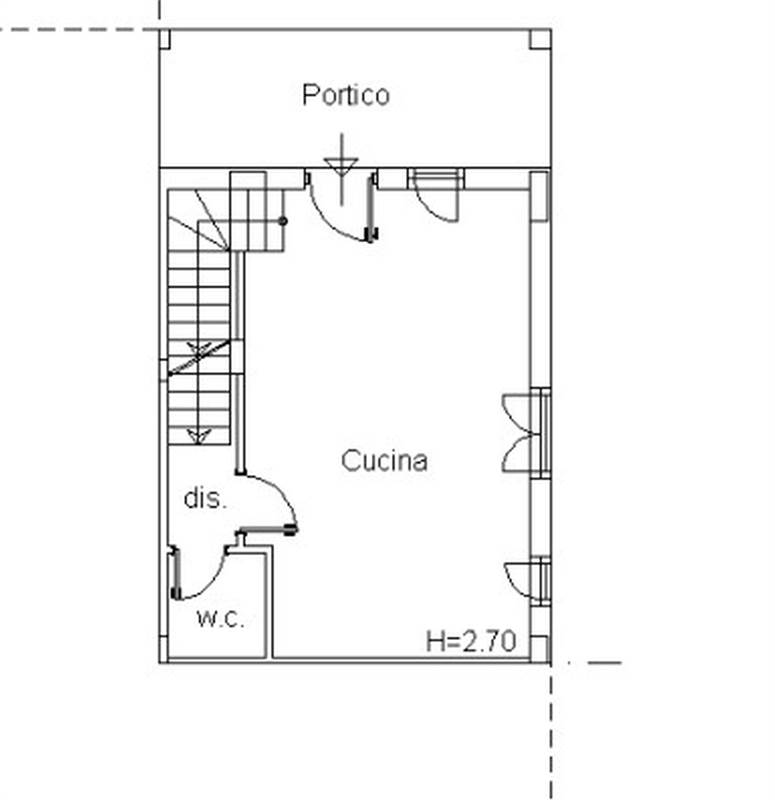 Planimetria 1