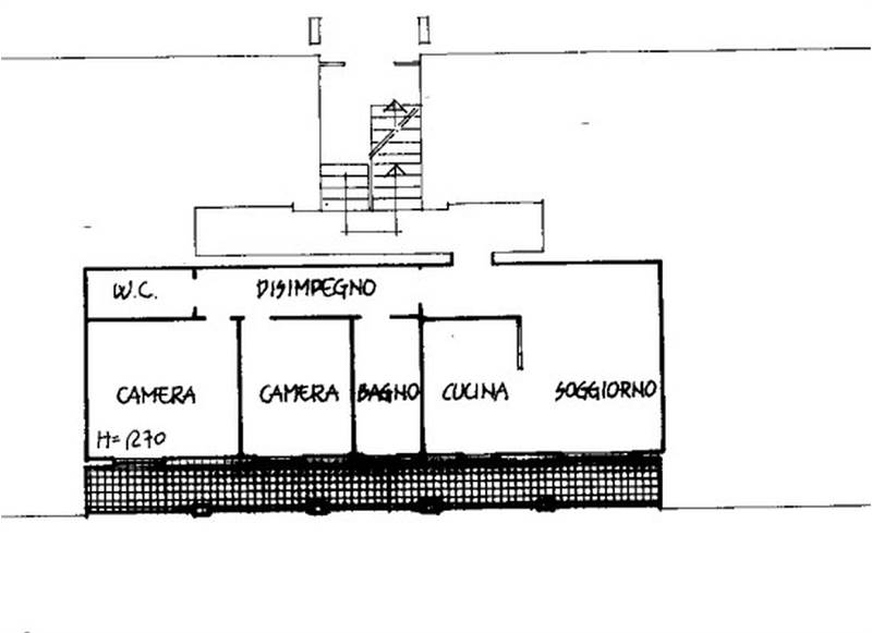 Planimetria 1