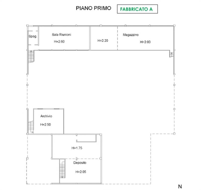 Planimetria 3